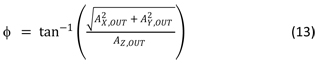Equation 13.